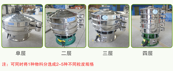 圓形振動篩可分為一層、二層、三層、四層