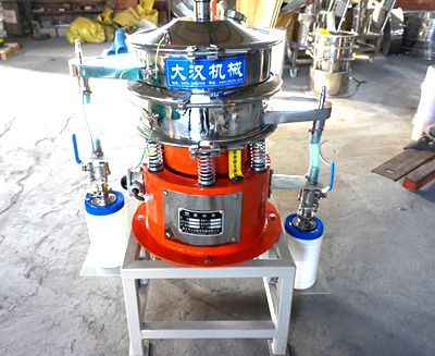 針對不能與氧氣、二氧化碳等接觸物料加裝的氣體保護(hù)裝置